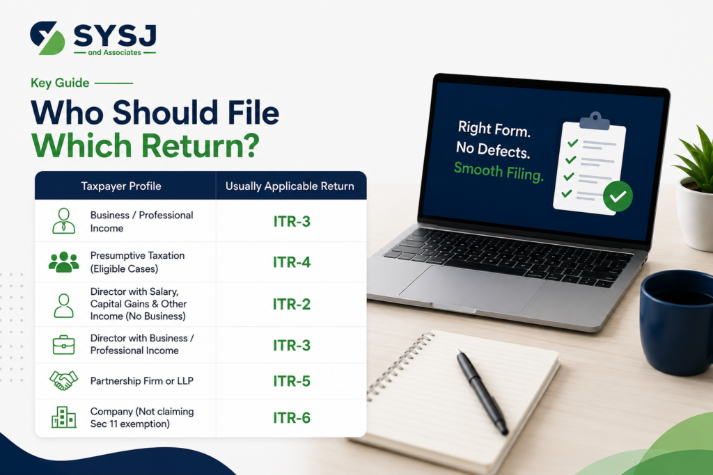 ITR Filing for Business Owners and Directors