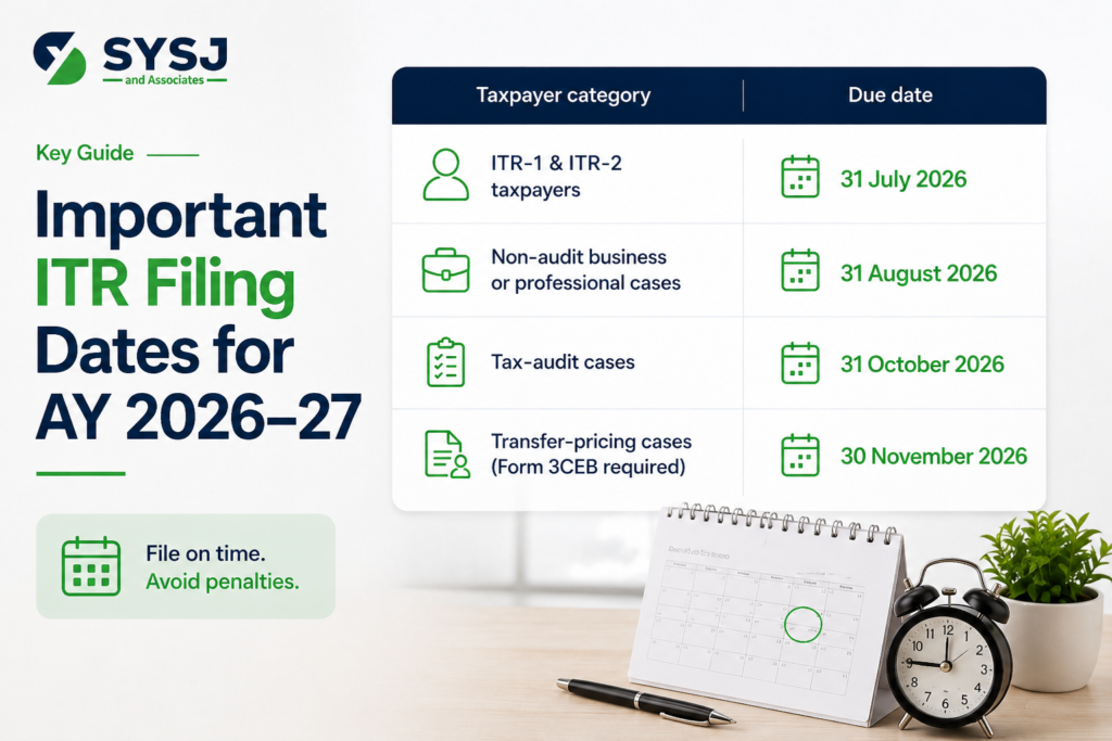 ITR Filing for Business Owners and Directors